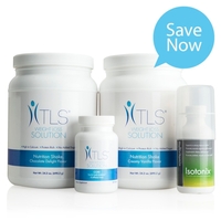 TLS® Find Your Fit Kit