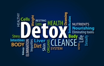 Market America | SHOP.COM Discusses Three Products That May Make the Holidays the Perfect Time to Detox Before You Ring In the New Year