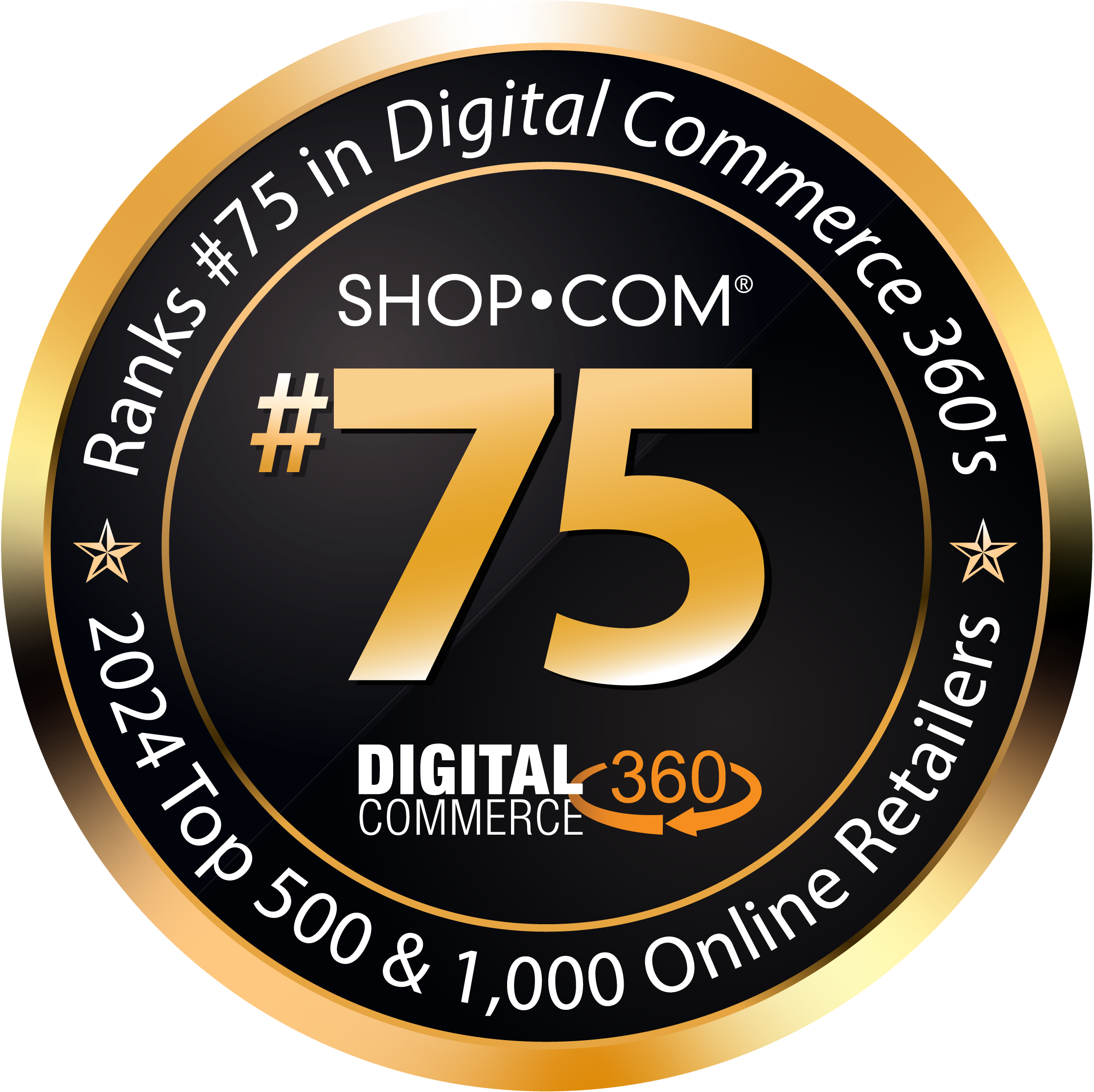 SHOP.COM在Digital Commerce 360的五百大及一千大網路零售商排名中位列第82名