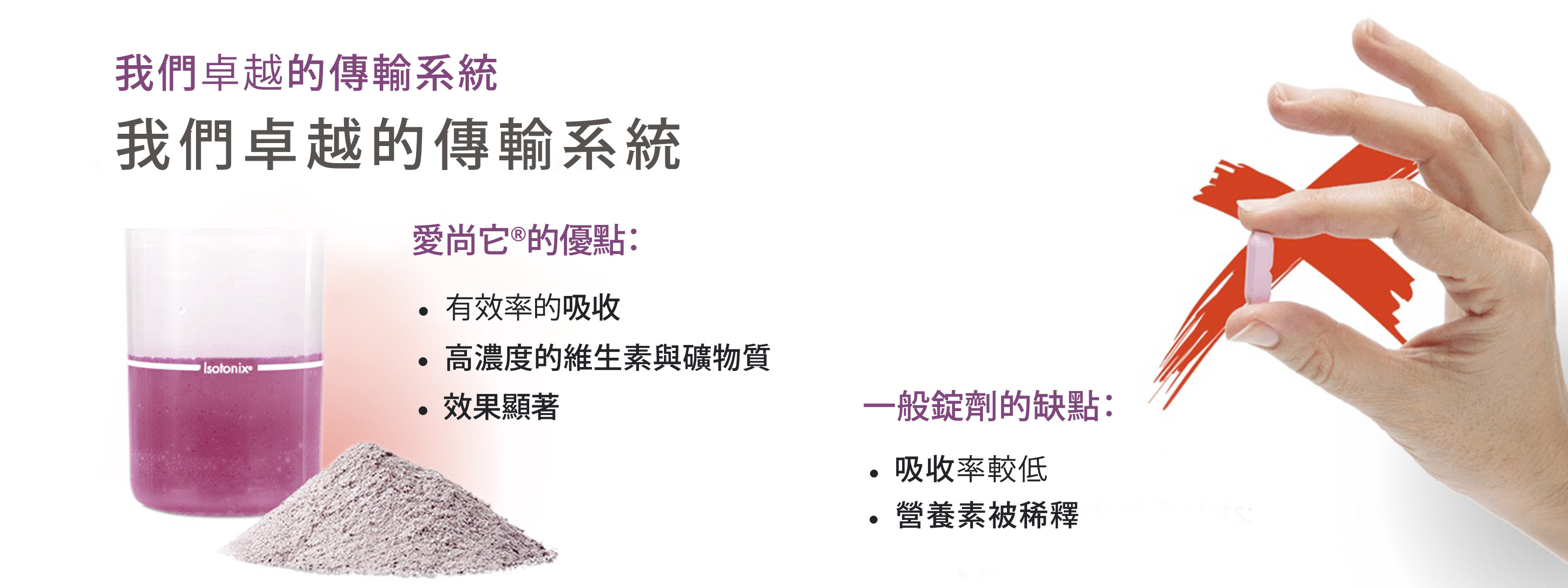 網頁首圖