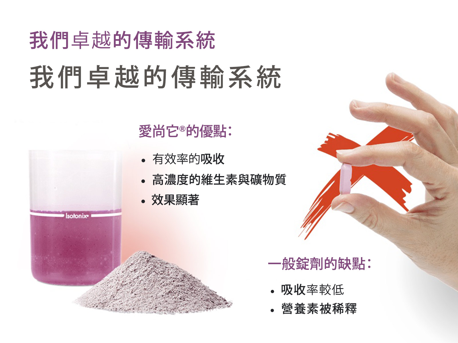 網頁首圖
