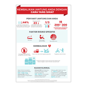 Infografik