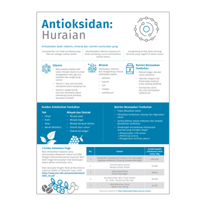 Infografik