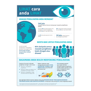 Infografik