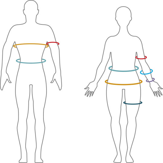 Sintético 102 Foto Como Medir El Cuerpo De Una Mujer El último 9442