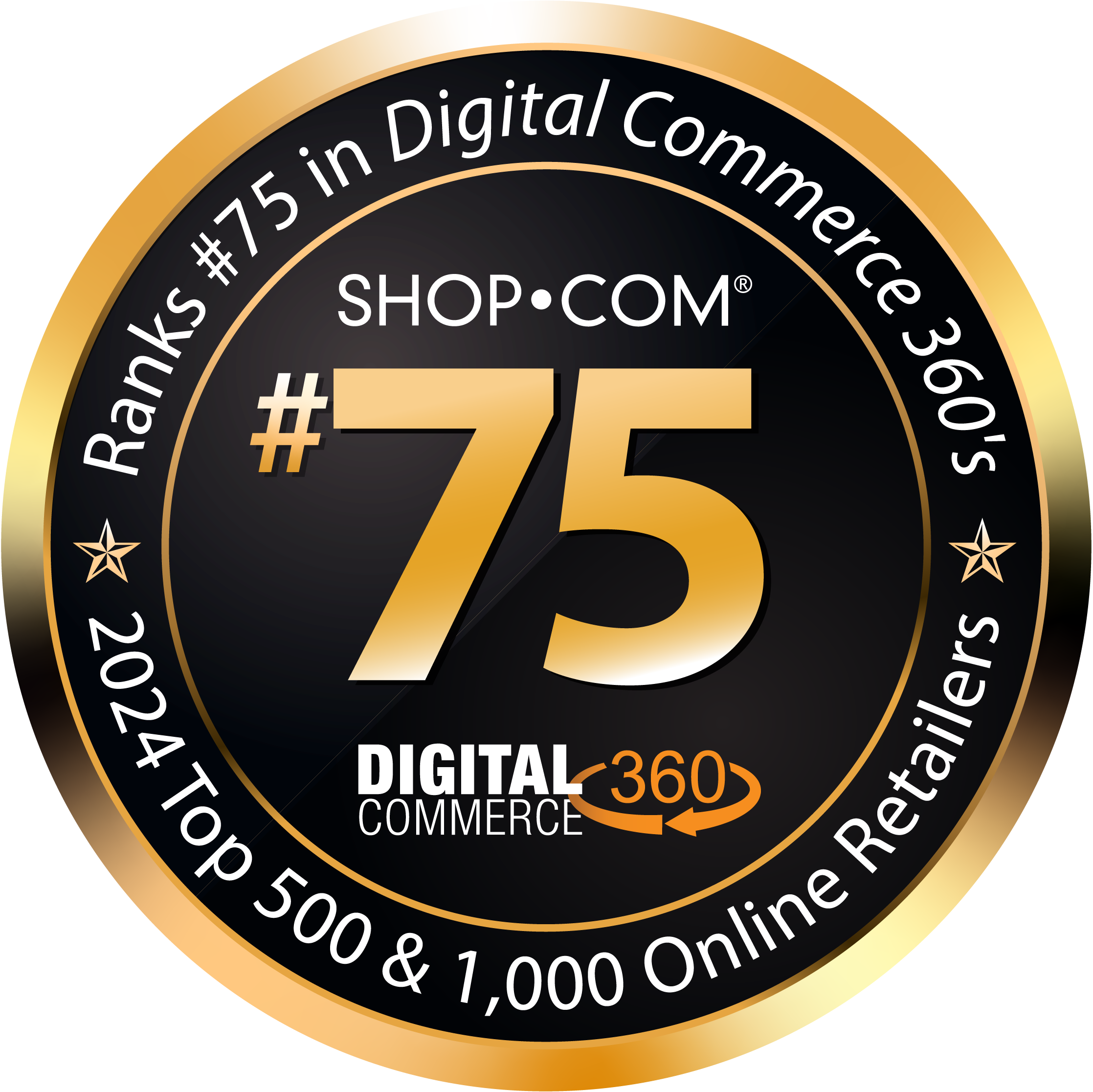 SHOP.COM ranks 75th in Digital Commerce 360's Top 500 and Top 1,000 Online Retailers
